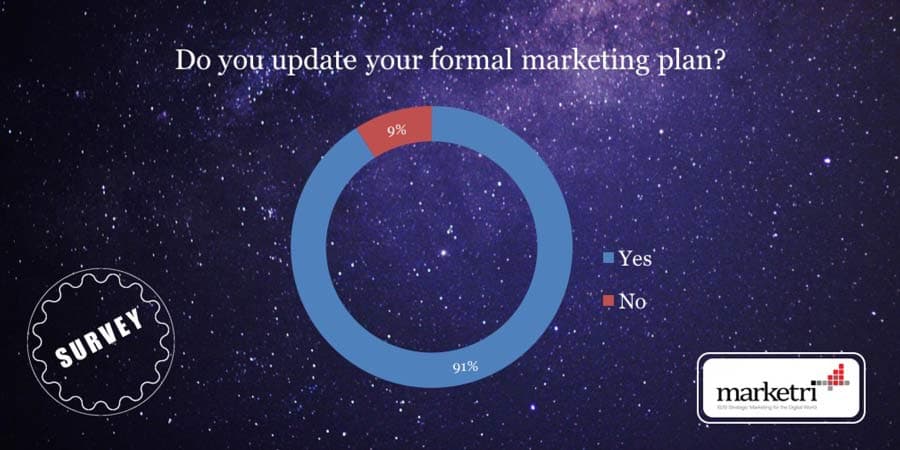 170731-update-formal-marketing-plan-1_2