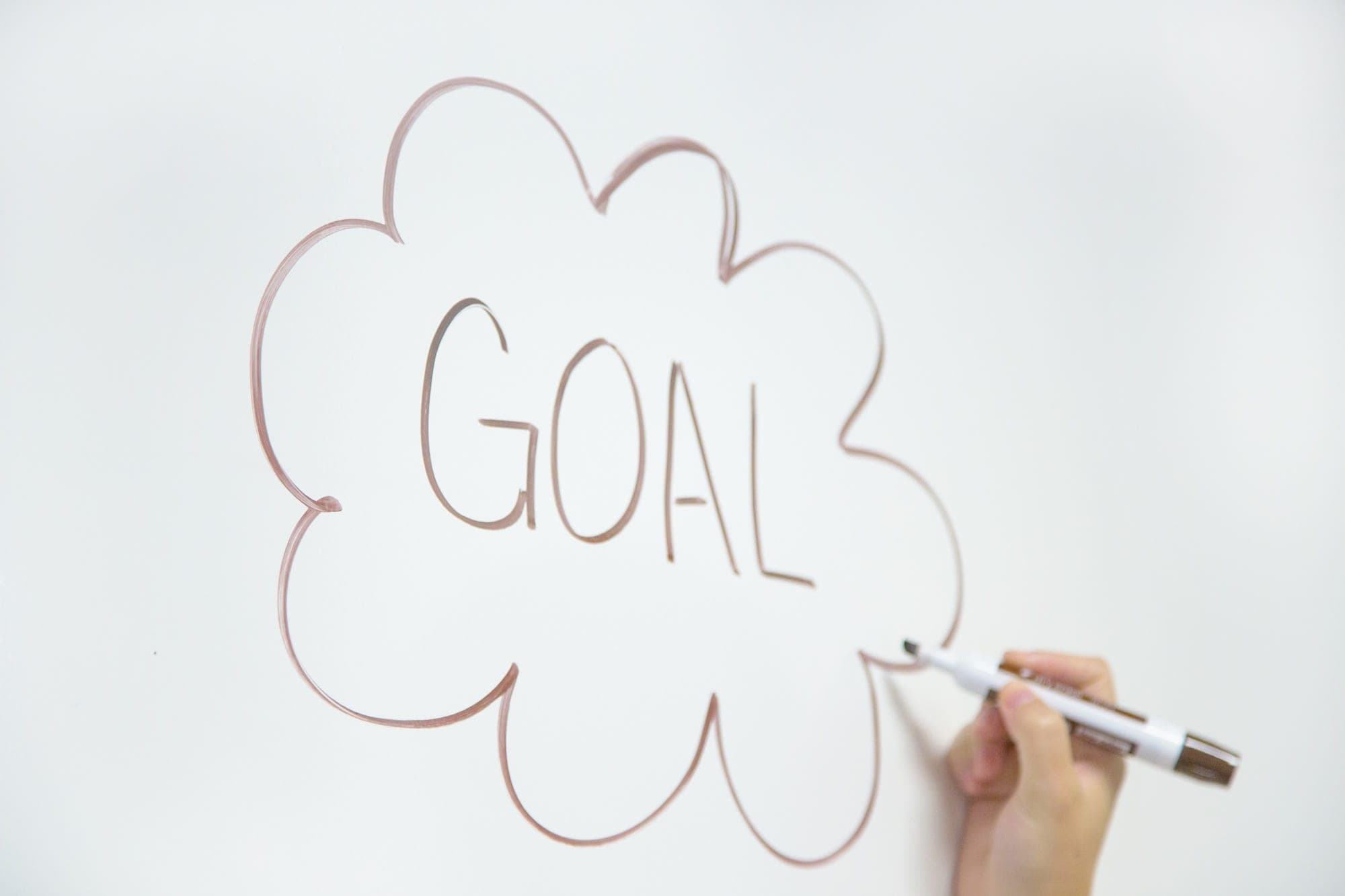 Why Isn’t My B2B Marketing Working?